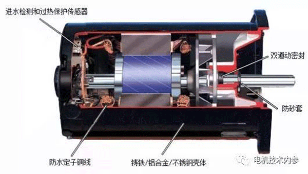 詳解電機(jī)防潮加熱帶的用途、選型及安裝事項(xiàng)——西安泰富西瑪電機(jī)（西安西瑪電機(jī)集團(tuán)股份有限公司）官方網(wǎng)站