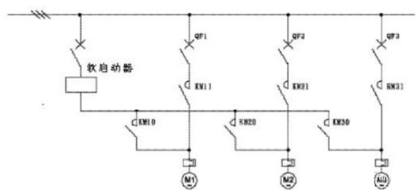 電機(jī)軟啟動器工作原理、工藝流程、故障分析、接線圖——西安泰富西瑪電機(jī)（西安西瑪電機(jī)集團(tuán)股份有限公司）官方網(wǎng)站
