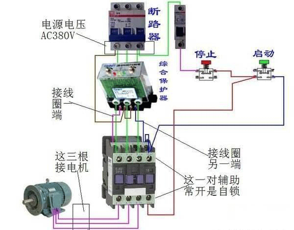 西安西瑪電機燒壞測量方法及預防。