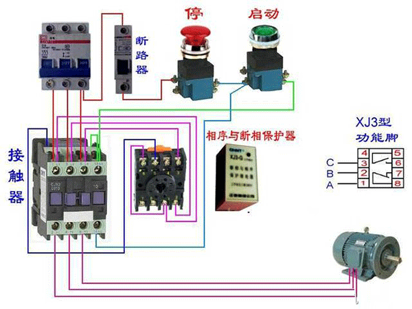 西安西瑪電機燒壞測量方法及預防。
