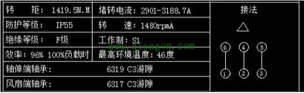 為您詳細(xì)圖解三相異步電動機(jī)接線方式。