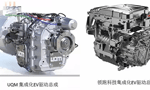五年內(nèi)EV電機(jī)的技術(shù)制高點(diǎn)在哪里？——西安博匯儀器儀表有限公司