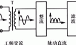 簡易帶過流保護直流電機電源設(shè)計?！靼膊﹨R儀器儀表有限公司