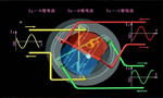 西安西瑪生產(chǎn)的同步電機(jī)和異步電機(jī)到底哪里不一樣？如何應(yīng)用？——西安博匯儀器儀表有限公司